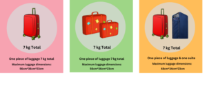 Virgin Australia Baggage policy